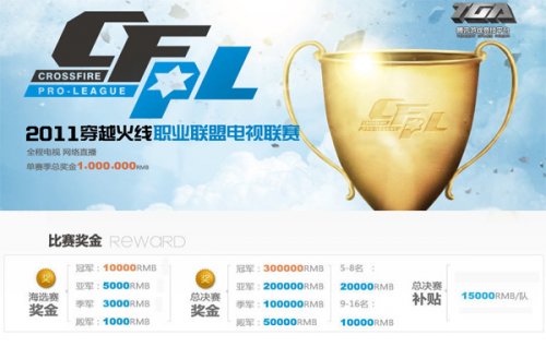 第三次站上 第三次站上