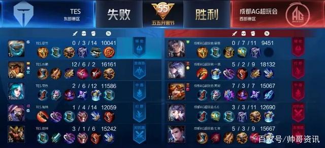 情绪管理 情绪管理