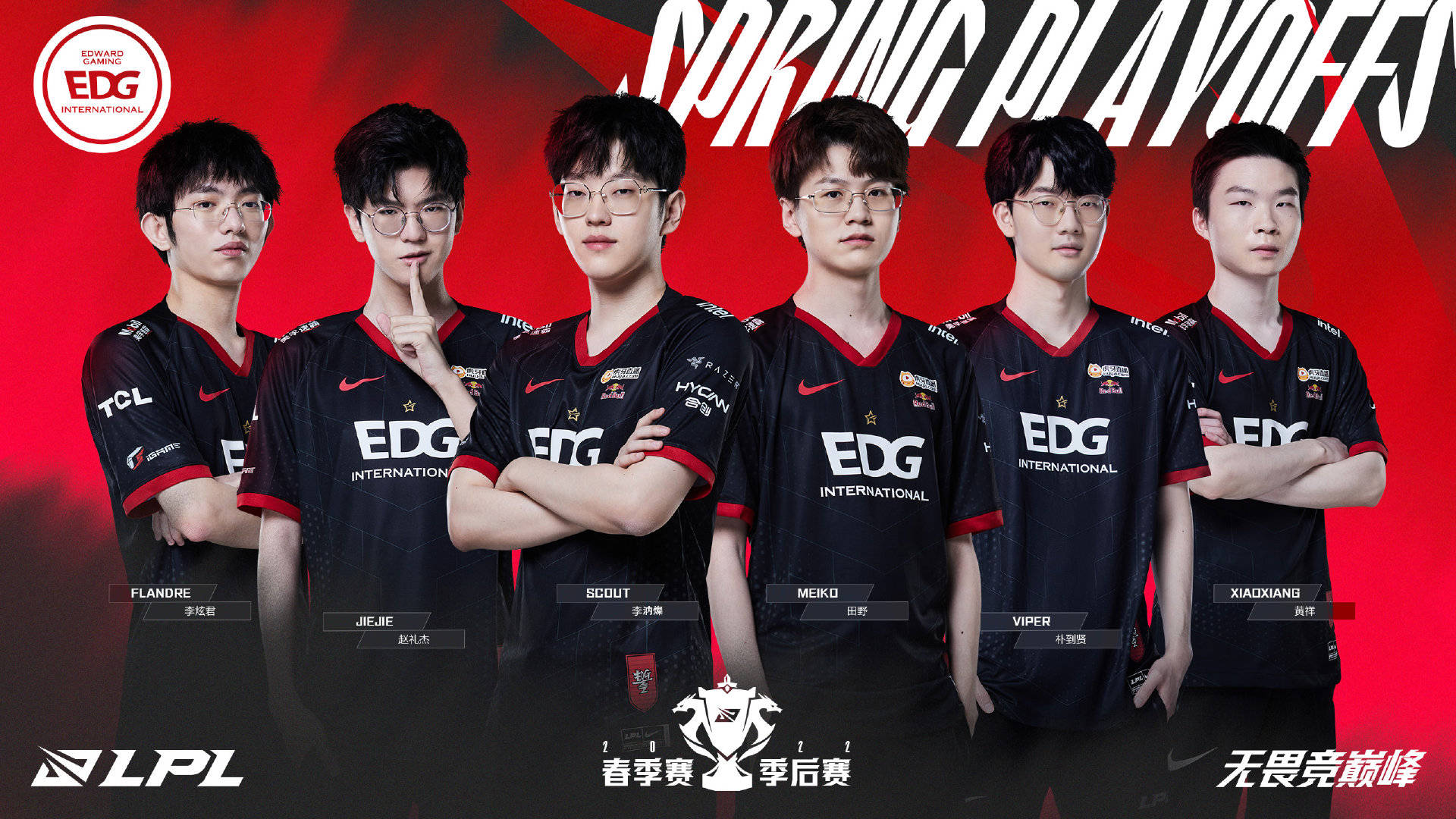 在速度中保 在速度中保