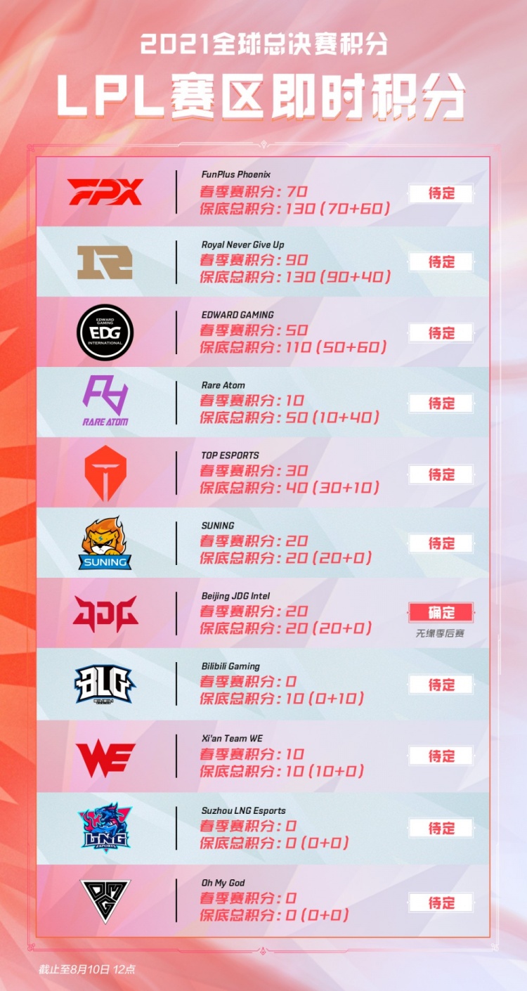 的不屈精神 的不屈精神