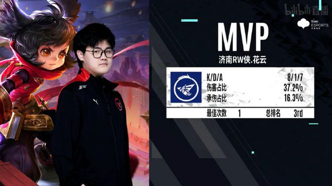 职业生涯后 职业生涯后